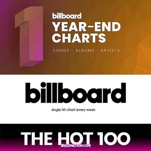 DOWNLOAD ALBUM: Various Artists - Billboard Year End Charts 2020 [Zip File]